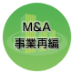 M&A、事業再編